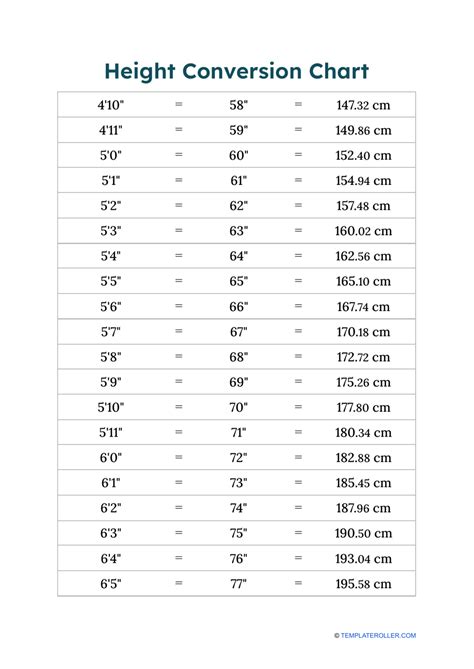 hayden kho height in feet|Height Converter – Feet & Inches to CM Conversions .
